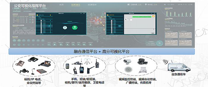 實現“四化” 全面提升指揮效能，威創新一代公安指揮中心傳控方案