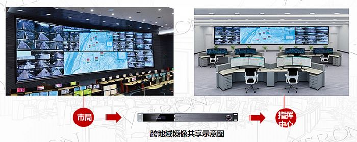實現“四化” 全面提升指揮效能，威創新一代公安指揮中心傳控方案