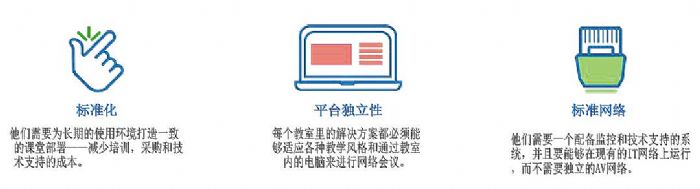 QSC案例丨中央俄克拉荷馬大學(xué)