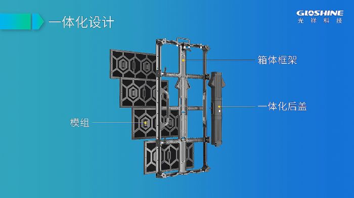 光祥BE&BM系列—戶內戶外炫酷舞臺屏 色彩逼真 造型百變