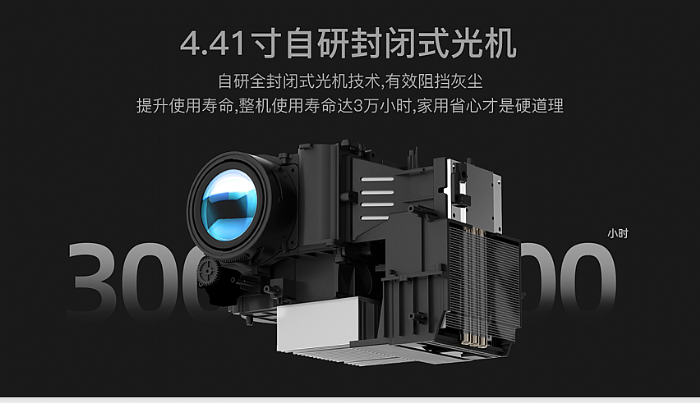 推動LCD投影市場高品質升級，光蝸掌握核心科技