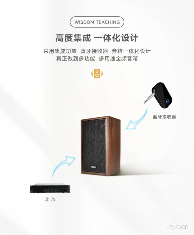 助力智慧教學，KOER打造現代化教室擴聲系統