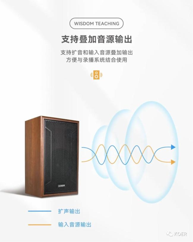 助力智慧教學，KOER打造現代化教室擴聲系統