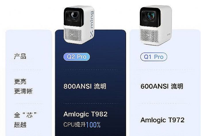 cԪ2022겻e^Ͷ15Ʒ