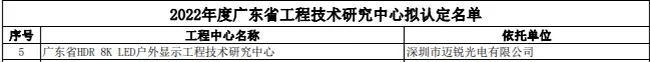 省級認定！邁銳光電獲廣東省HDR 8K LED戶外顯示工程技術研究中心資格認定