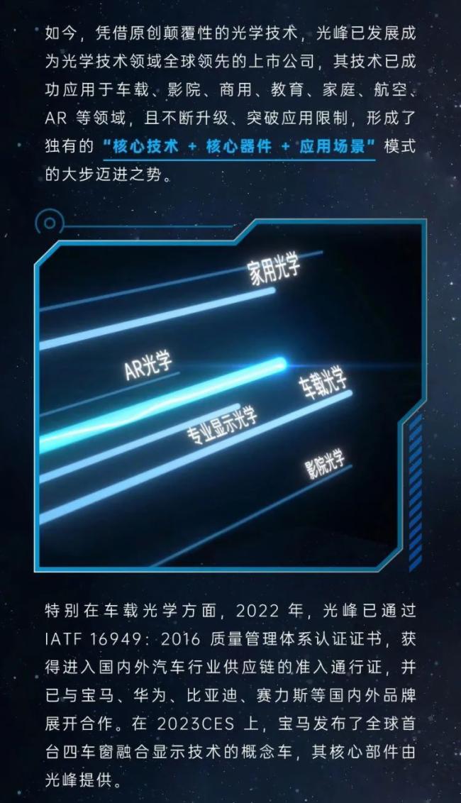 光峰 X 中國(guó)航天文創(chuàng)發(fā)布聯(lián)名TVC 開(kāi)啟品牌戰(zhàn)略合作