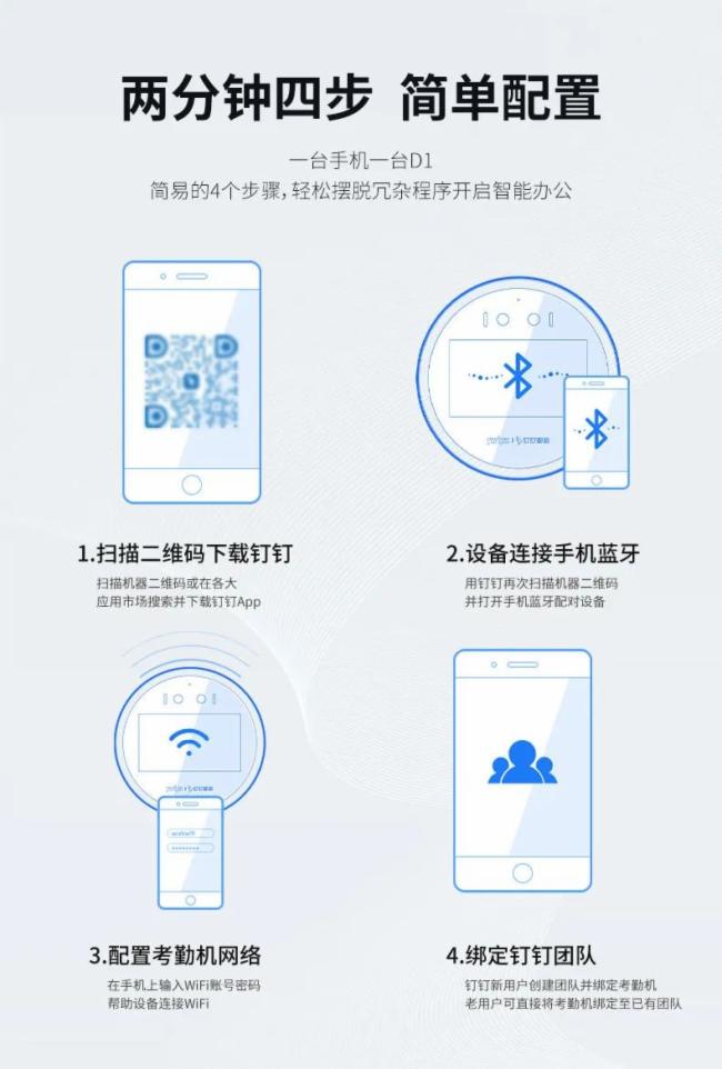 智微智能 X 釘釘，強強聯合，這款人臉識別考勤機更“懂”你