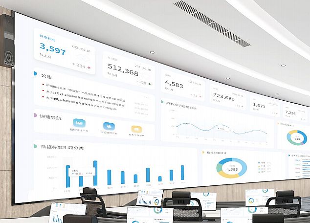 AOC LED全彩顯示屏，品類齊全覆蓋廣泛，各場景靈活應用！