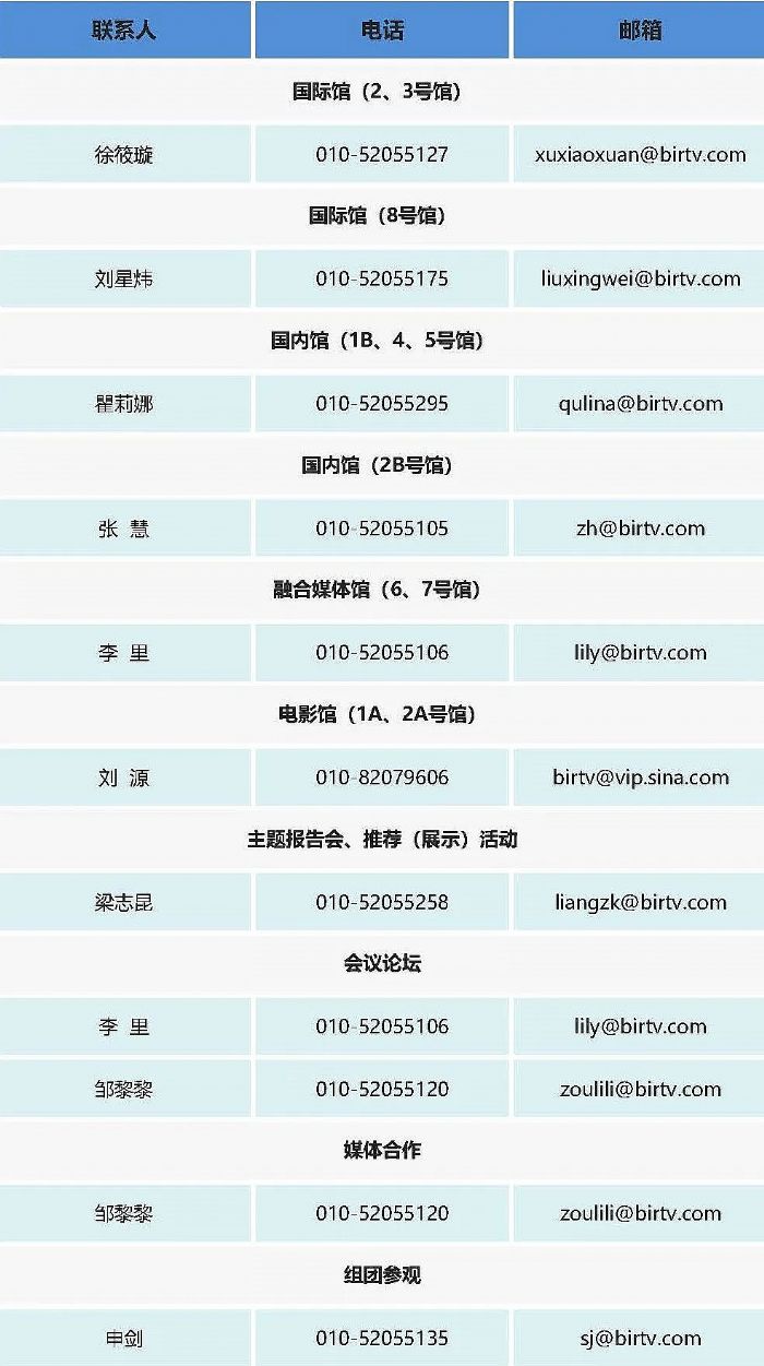 BIRTV2023籌備工作全面啟動