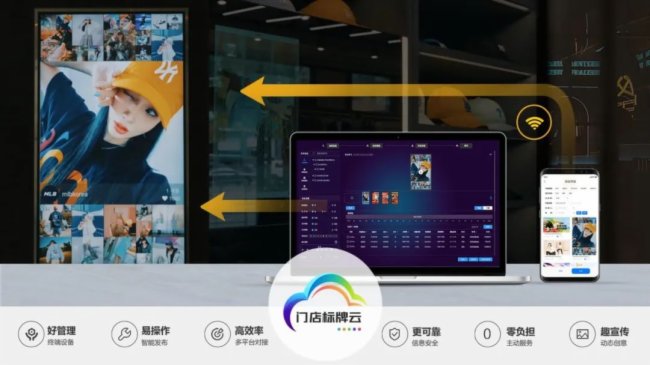 “聚焦仙視，閃耀C位”，MxxGUQ云數字標牌來了！