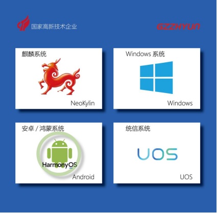 智會云國產麒麟系列無紙化會議系統