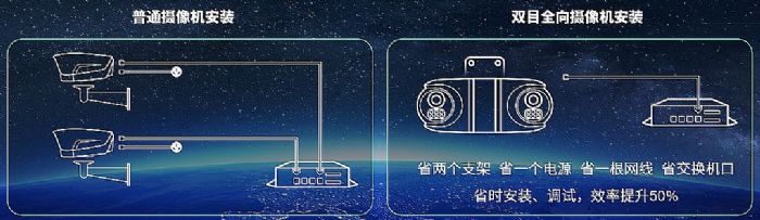 引領新趨勢！天地偉業315新品發布會重磅發布