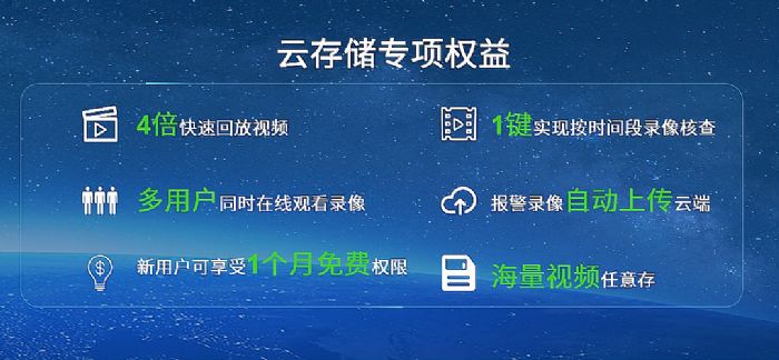 引領新趨勢！天地偉業315新品發布會重磅發布