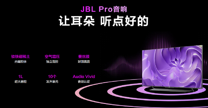 ߀ԭҕ |(zh)ҕAWE2023Ƴ߶ŞƷMini QD-LED A6 MAX
