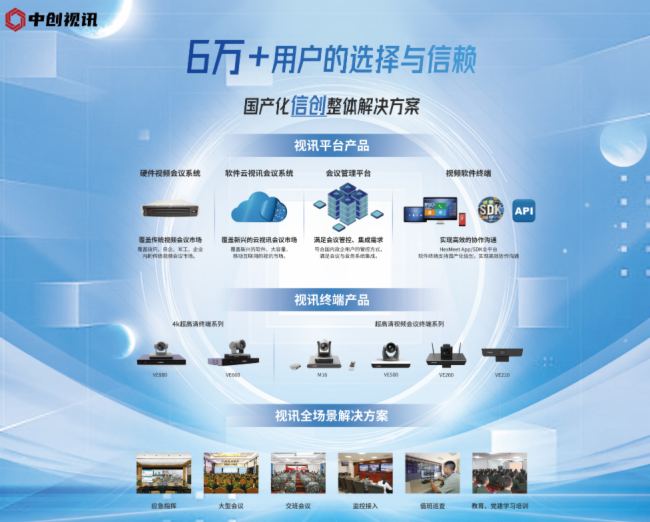 中創視訊視頻會議終端亮相第八屆中國(北京)軍事智能技術裝備博覽會