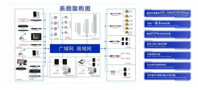 德勤龍健攜新品于2023年廣州國際燈光音響展精彩亮相
