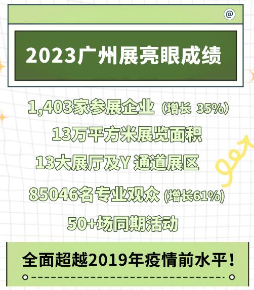 2023廣州國(guó)際專業(yè)燈光音響展圓滿收官！明年再聚！