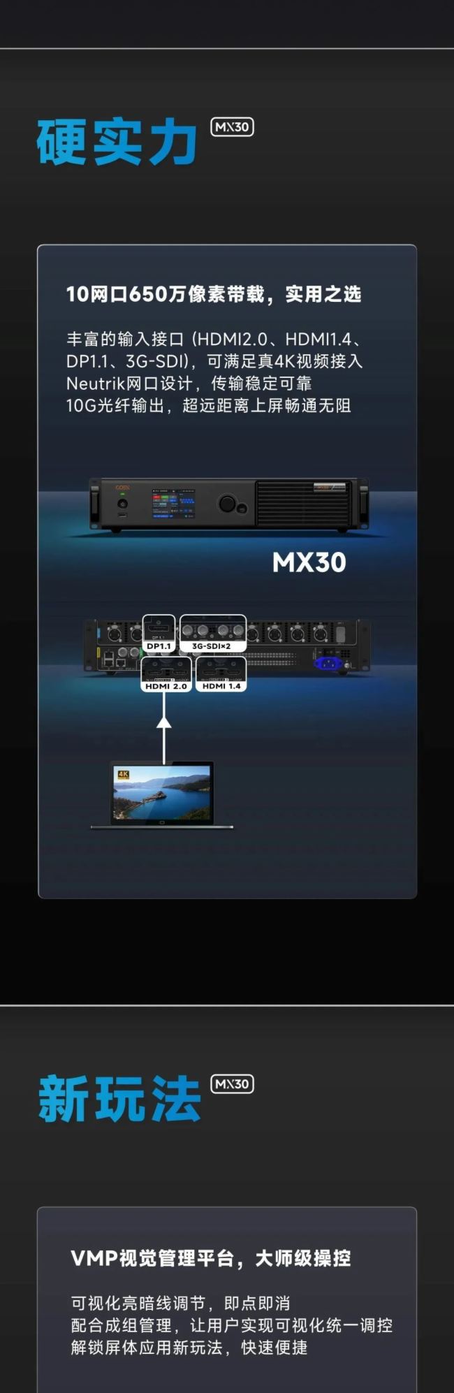 諾瓦星云MX30 COEX控制系統 | 多場景應用，游刃有余！