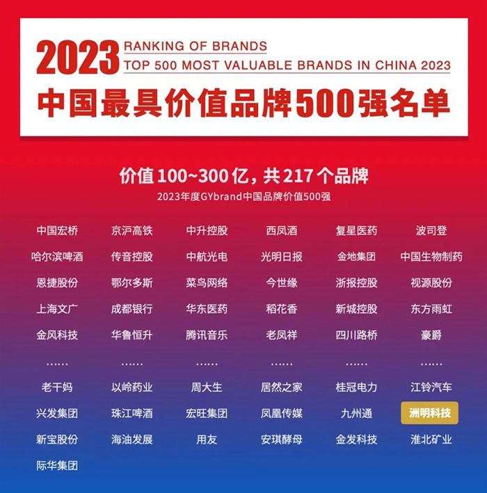 ҊCƷƌƼΨһxЇ500