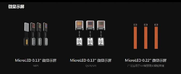 MicroLED技術獲雙重突破 阿里巴巴為何也入局？