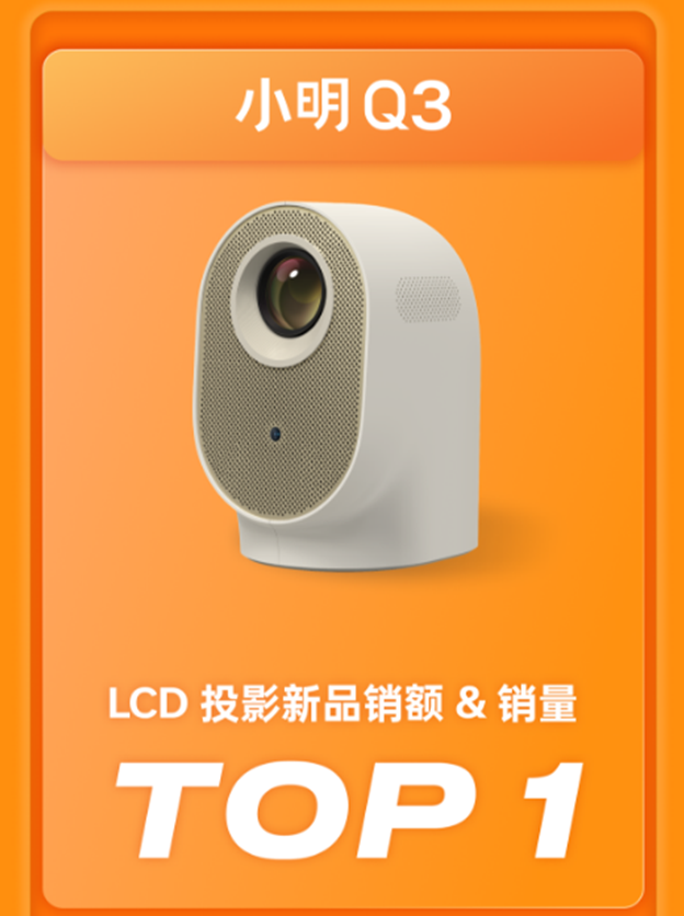 кîa(chn)Ʒ飬С618 LCDͶӰN~Npڣ