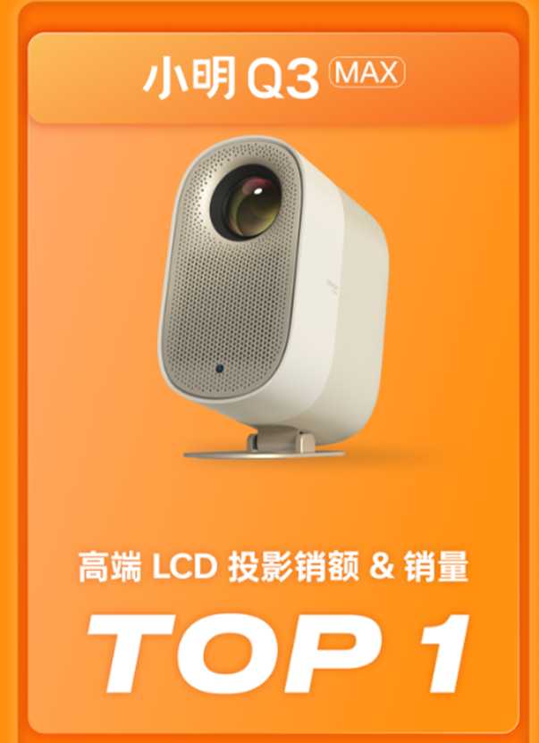 кîa(chn)Ʒ飬С618 LCDͶӰN~Npڣ