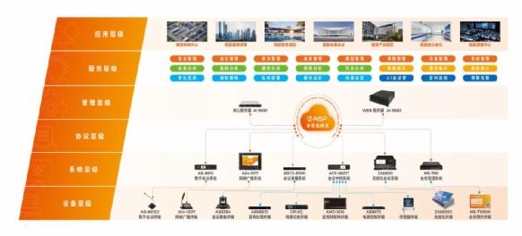 AISP˼،౱INFOCOMMCHINA 2023