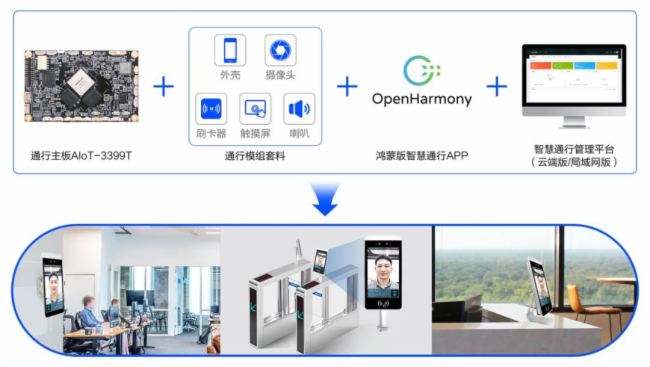 加速國(guó)產(chǎn)化進(jìn)程！視美泰多系列主板及解決方案完成適配國(guó)產(chǎn)化操作系統(tǒng)