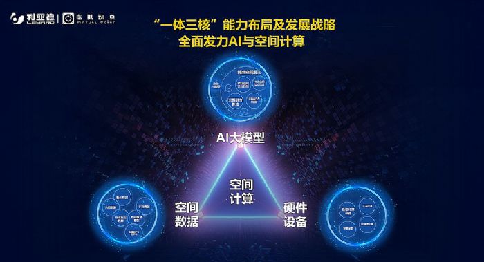再登胡潤榜 | 利亞德入選元宇宙潛力企業TOP100