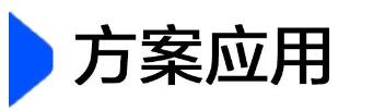 حɶĴAOChƽ匍Fǻչʾ