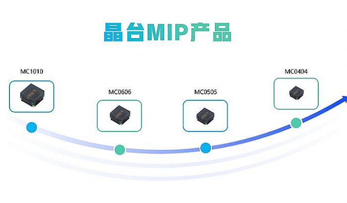 MiPԪδ@һgα䡱