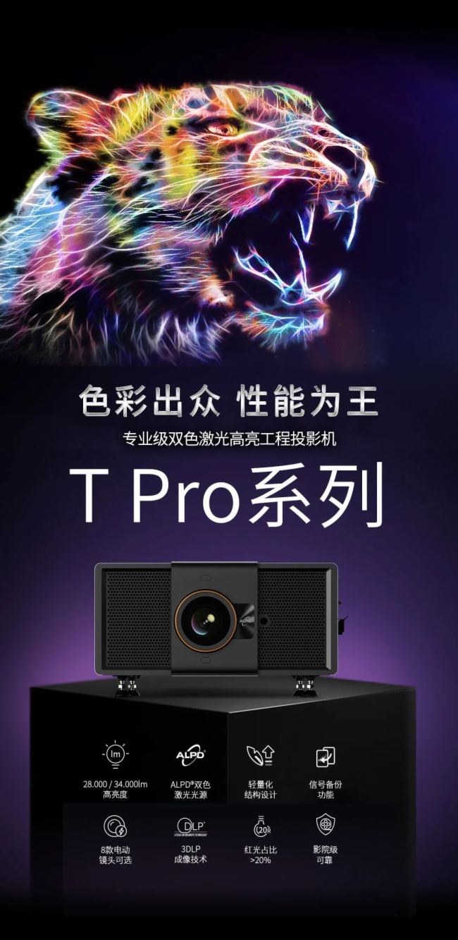 װl(f) | T ProϵͶӰC(j)ùӰc(din)˹g