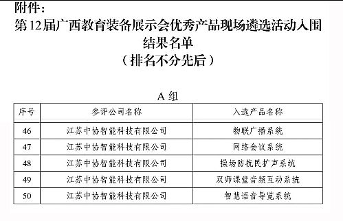 中協智能入圍第12屆廣西教育裝備展示會優秀產品