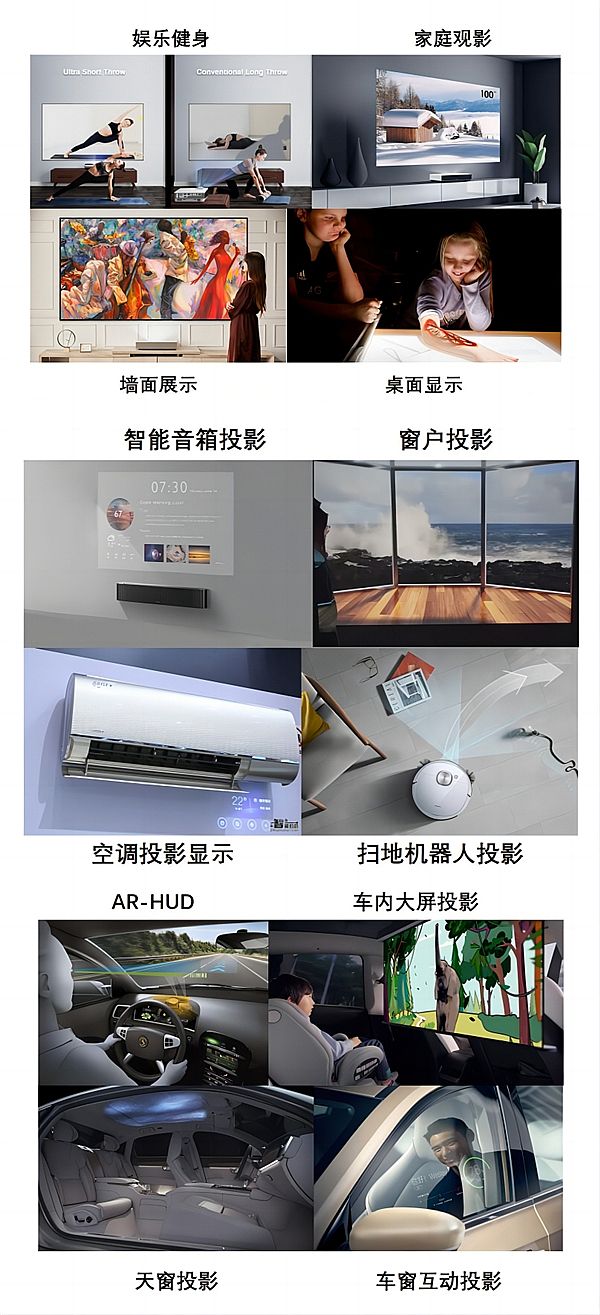昇旸光學(xué)：超短焦鏡頭品質(zhì)引領(lǐng)光學(xué)創(chuàng)新