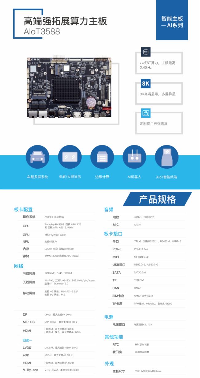 欣威視通物聯(lián)網(wǎng)人工智能硬件AIoT3568、AIoT3588通過OpenHarmony兼容性測評