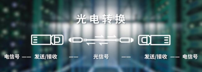 芯見小科普 | 光纖傳輸的核心之一，什么是光模塊？
