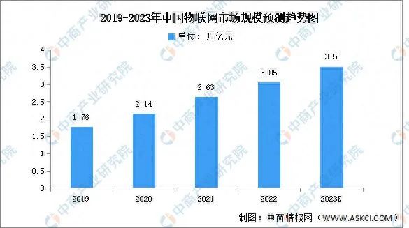 杰和搭載RK3399芯片的低功耗主板IBC-386，為智能自助終端賦能