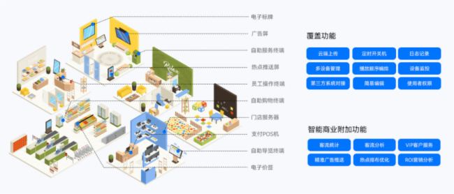 杰和搭載RK3399芯片的低功耗主板IBC-386，為智能自助終端賦能