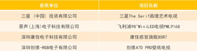 第19屆中國音視頻產業大會（AVF）暨“科技創新獎”頒獎禮在京成功召開