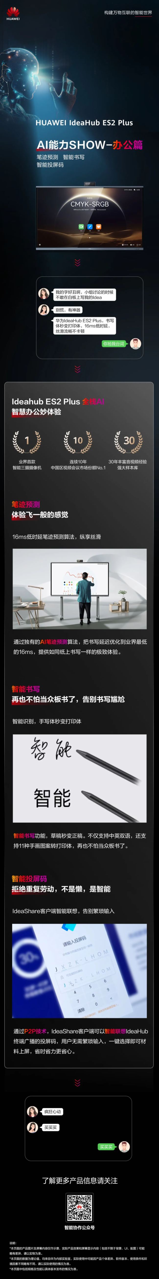 HUAWEIA IdeaHub ES2 PlusAISHOW֮kƪ