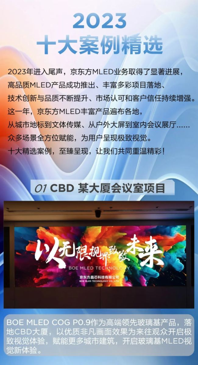 【年度盤點】BOE MLED 2023 十大案例精選 至臻呈現