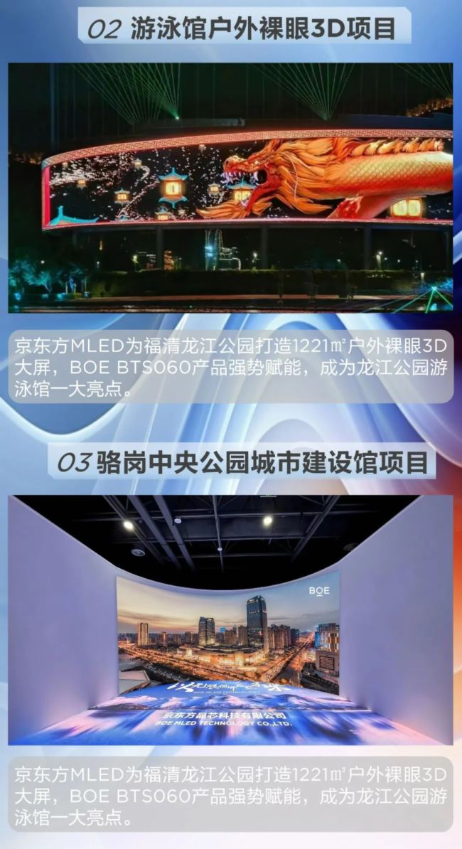 【年度盤點】BOE MLED 2023 十大案例精選 至臻呈現