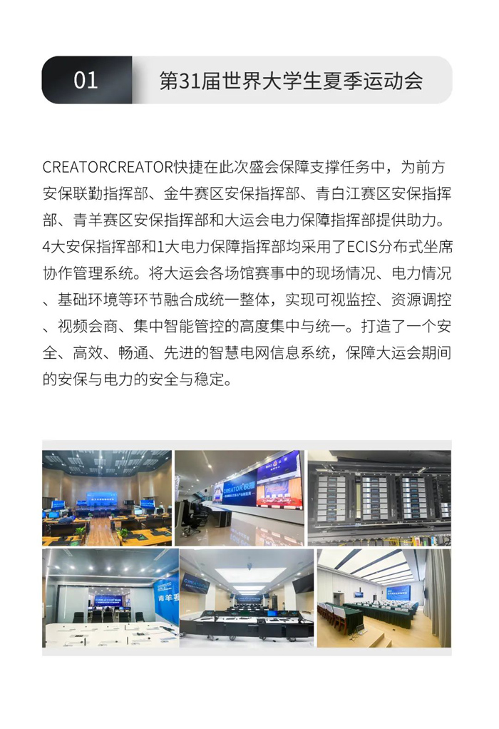 請(qǐng)查收——CREATOR快捷2023年度精選案例