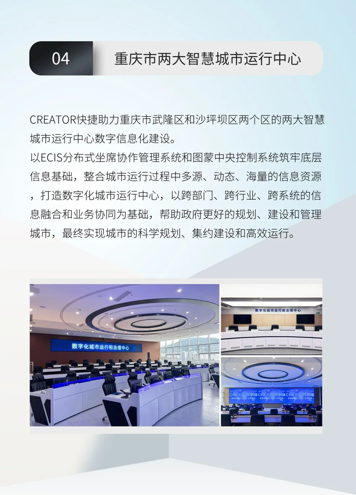 請(qǐng)查收——CREATOR快捷2023年度精選案例