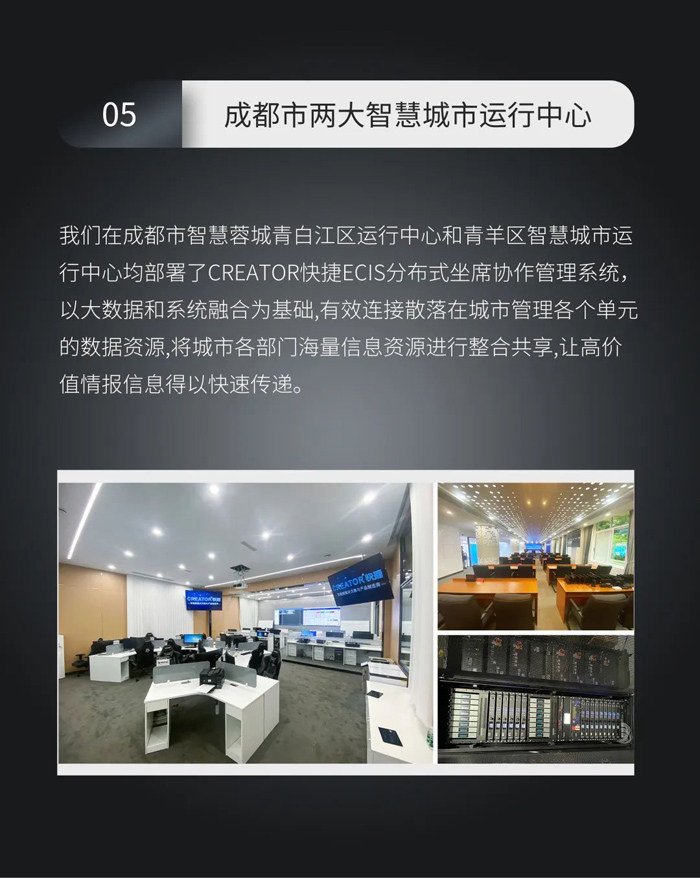請(qǐng)查收——CREATOR快捷2023年度精選案例