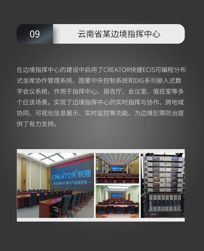 請(qǐng)查收——CREATOR快捷2023年度精選案例