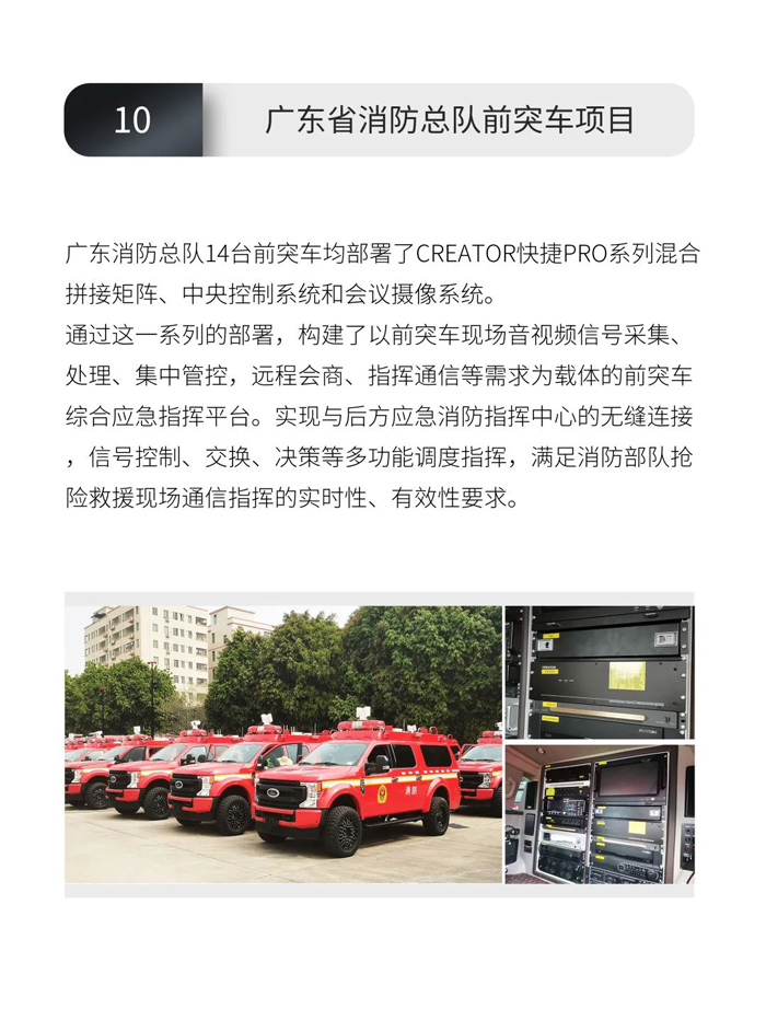 請(qǐng)查收——CREATOR快捷2023年度精選案例