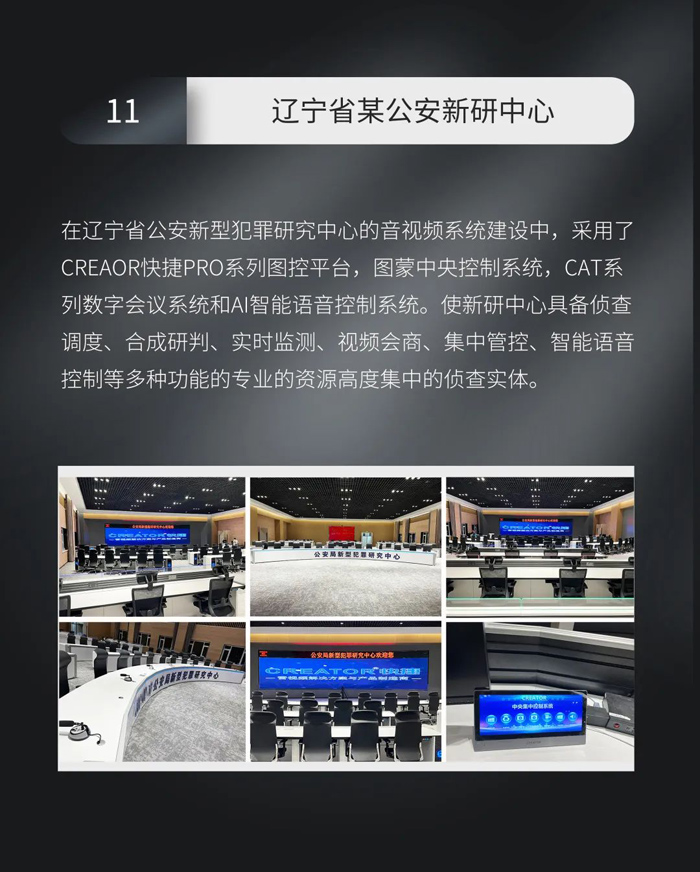 請(qǐng)查收——CREATOR快捷2023年度精選案例