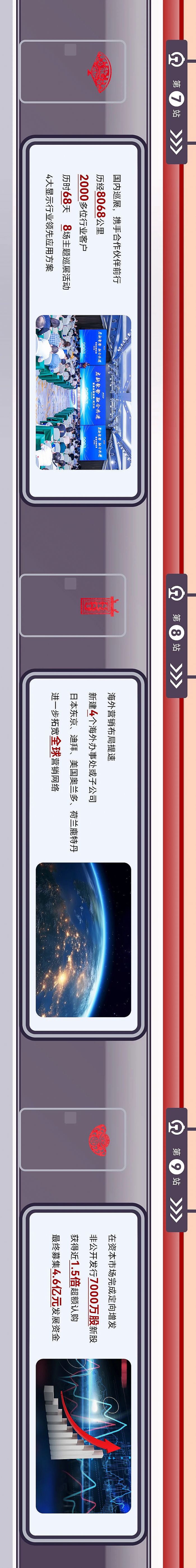 乘勢而上，穩健前行 | 數說雷曼光電的2023年