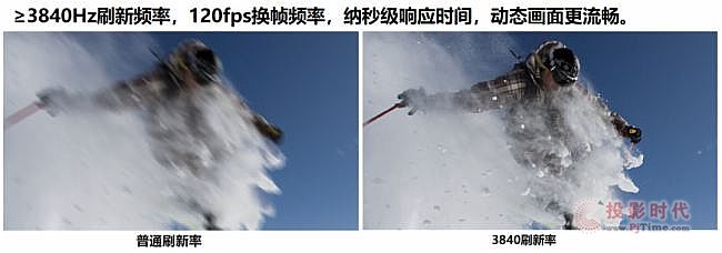 LEOXI@Ƴ2Ʒ:55opƴ@ʾ65糬խ߅ȫNݽhƽ